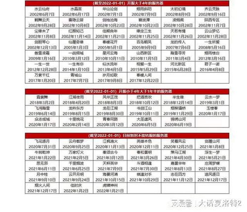 新澳门挂牌正版完挂牌记录怎么查|综合解答解释落实_未来版THE.6.524