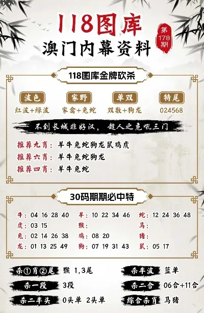 澳门四不像图片大全今晚|标准化流程评估_组件集.2.683