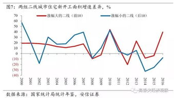 澳门生肖走势图精准|现状分析解释落实_简易制.5.271