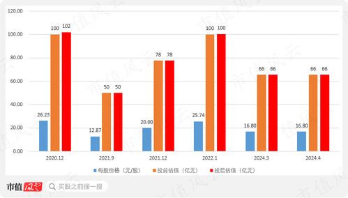 新奥门开彩综合走势分析图|探秘未来科技新趋势_专用集.6.568
