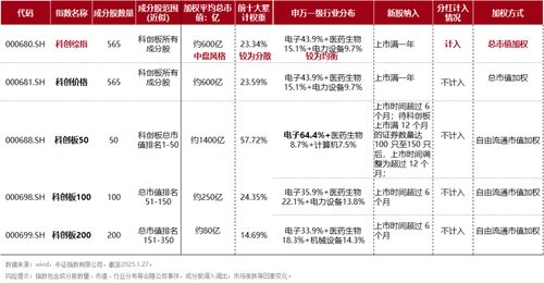 白小姐期期开奖一肖一特|新趋势下的投资攻略与机遇_典藏集.7.633