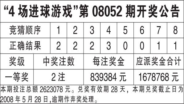 ww777766香港开奖结果23期|探索创意世界的无限可能_潜能集.3.384