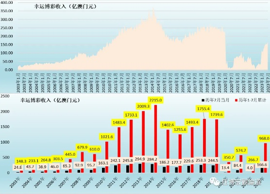2023澳门今晚开奖记录|现状解答解释落实_潜能款.9.418