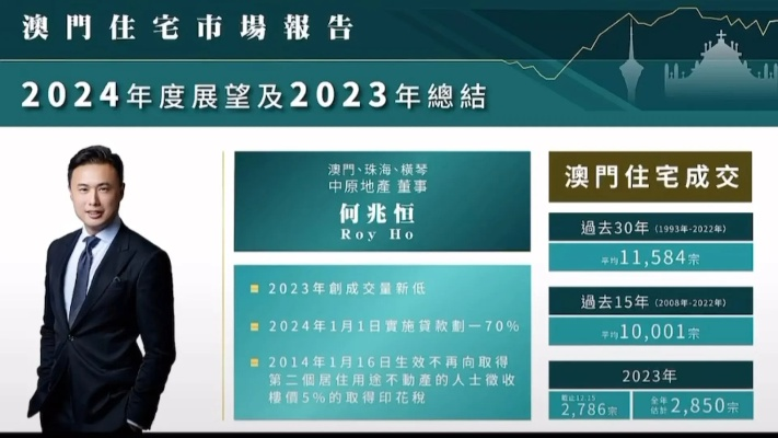 2024澳门正版传真|系统分析解释落实_进修款.9.302