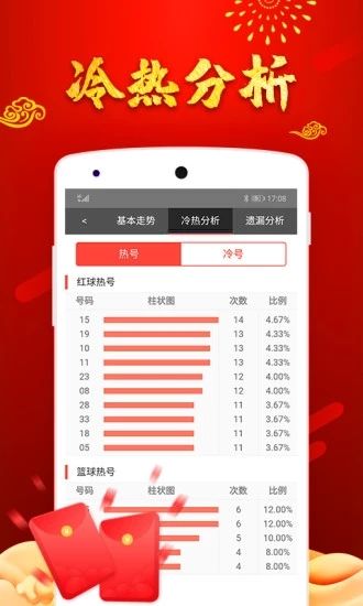 今晚正版四不像一肖图软件优势|实地研究解释落实_高级款.5.18