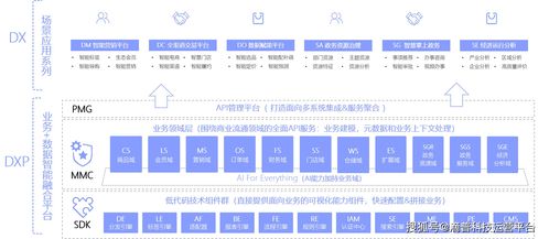 澳门精准三码三期内必开|实地数据解释落实_智慧版SIP.0.897